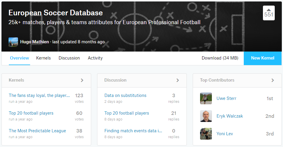 大数据与数据分析在欧洲职业足球的应用案例