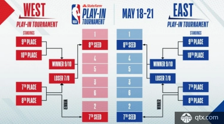 太阳vs掘金全场录像回放-NBA季后赛（2023年05月10日） - 球迷屋