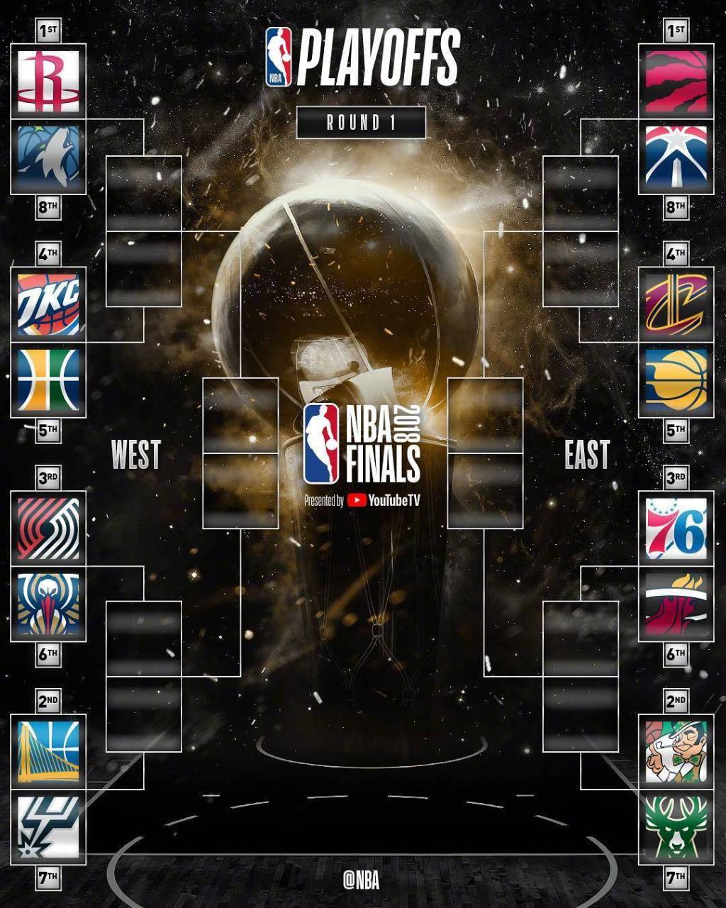 05月12日 NBA西部半决赛G6 掘金vs太阳直播前瞻分析_季后赛_助攻_篮板